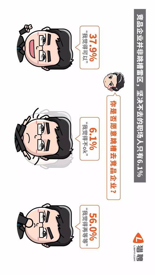 高总不可以,不可忽视的商业领袖